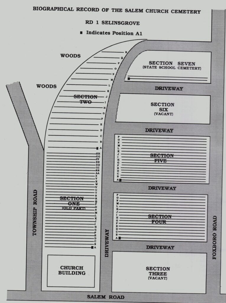 A map of the Salem Church Cemetery showing the location of the state hospital section.